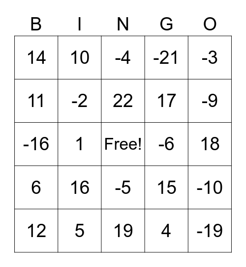 One Step Equation Bingo Card