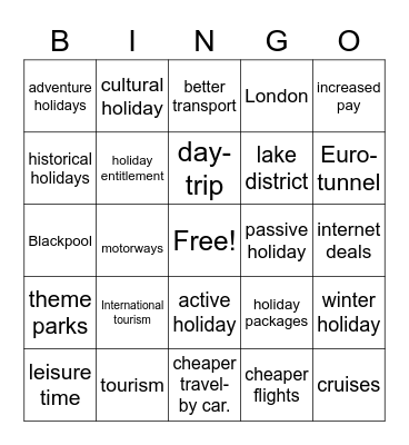 UK Tourism Bingo Card