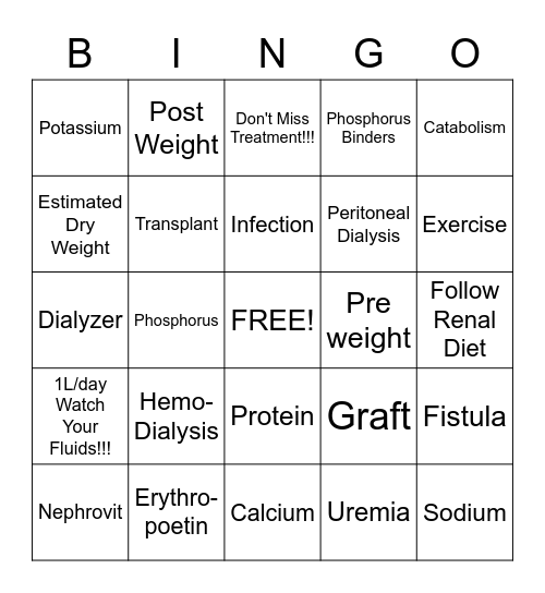 Dialysis BINGO Card