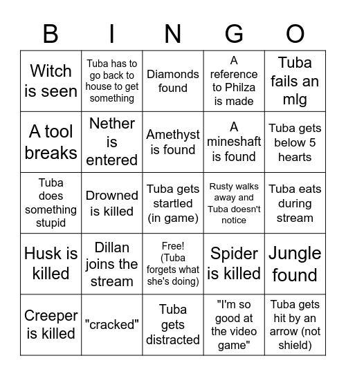 Tuba's Hardcore World Bingo Card