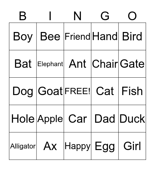 A to H Review Bingo Card