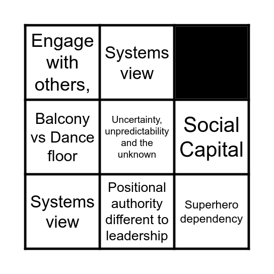 Leadership Spotto Bingo Card