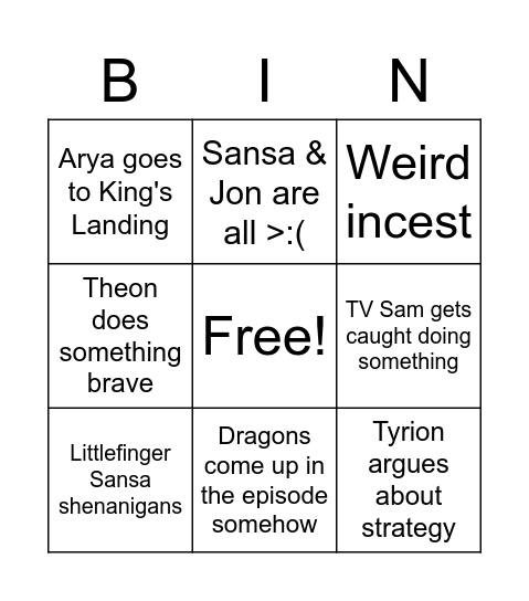 throne of games episode 7 season 2 Bingo Card