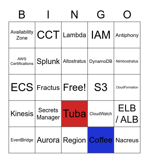 Cloud Bingo Card