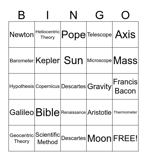 Scientific Revolution Review Bingo Card