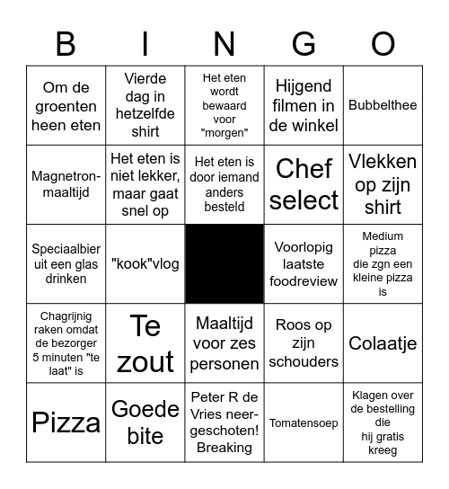 BRADGETV FOODREVIEW BINGO Card