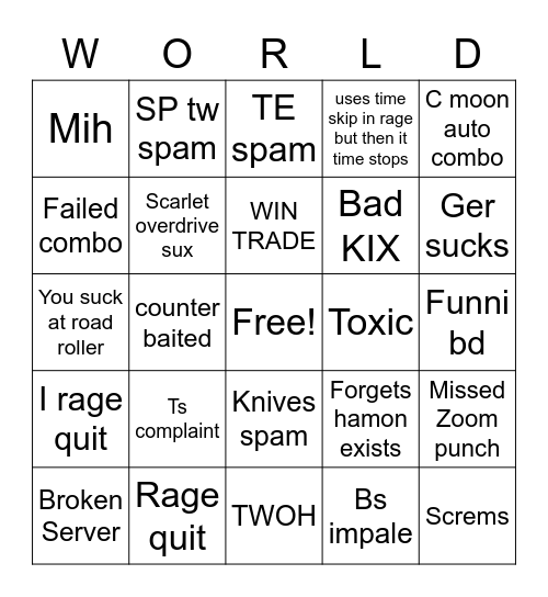 The world bingo Card