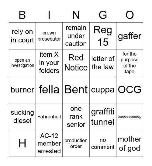 Line of Duty Bingo Card