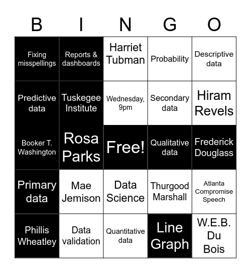 African American History and Data Science Bingo Card