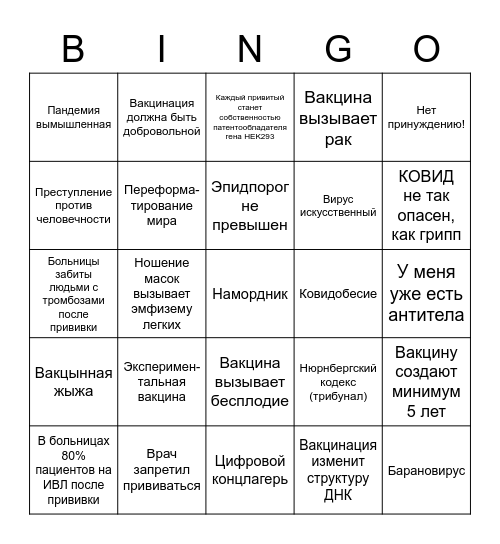 КОВИДИОТ-Бинго Bingo Card