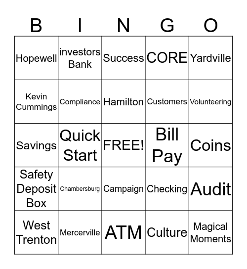 Master Mind Bingo Card
