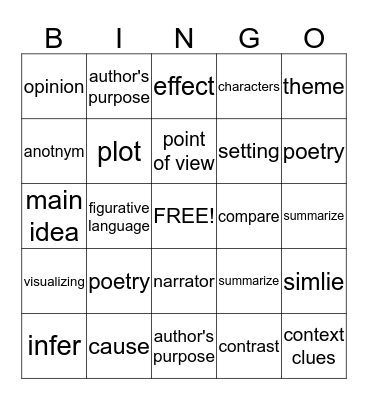 Reading Review Bingo! Bingo Card