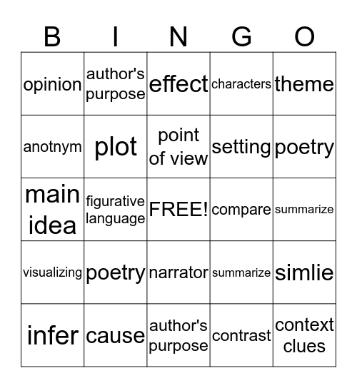 Reading Review Bingo! Bingo Card