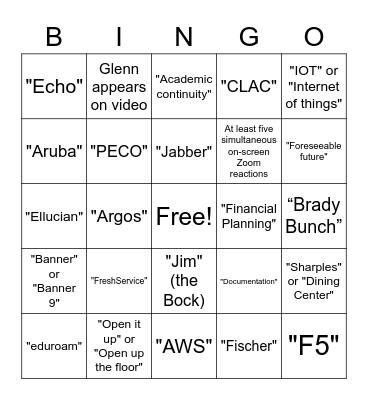 ITS Bingo Card