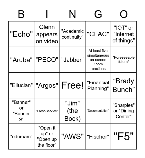ITS Bingo Card