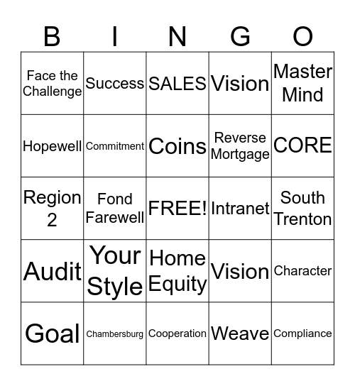 Master Mind Bingo Card
