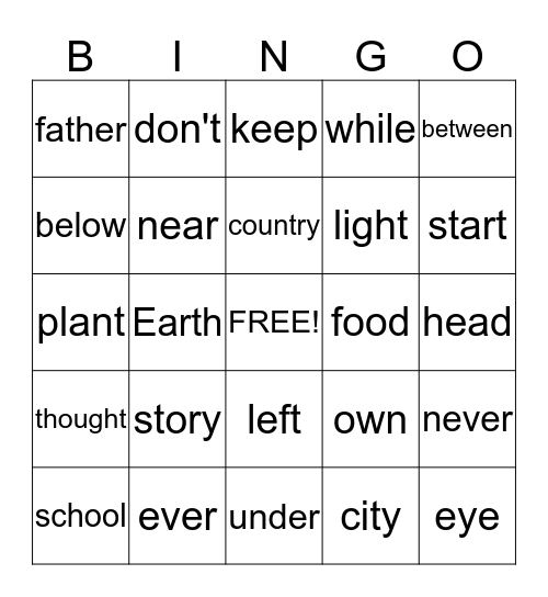 Fry Sight Words 1-30 Bingo Card