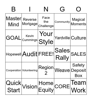 Master Mind Bingo Card