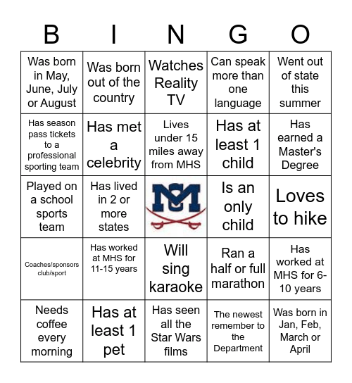 Chargers Bingo 2021 Bingo Card