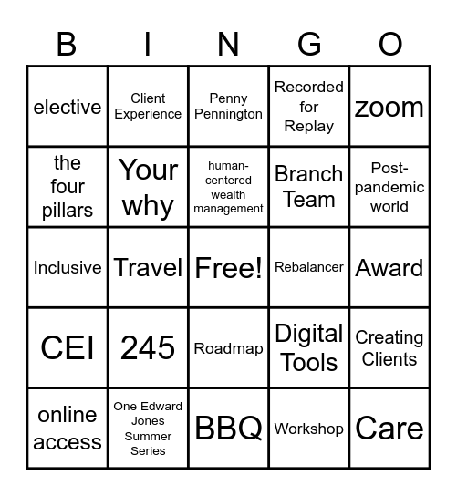 Region 245 Bingo Card