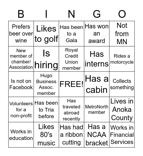 Your Name Here:  Bingo Card