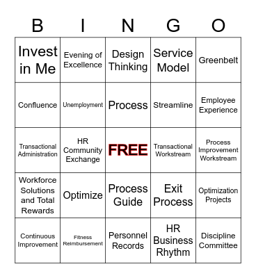 HR Operations Style BINGO Card
