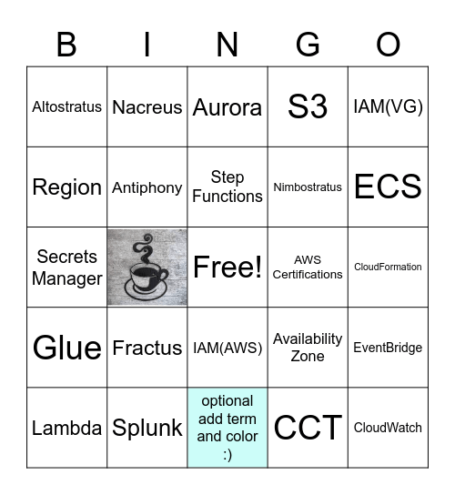 CLOUD Bingo Card