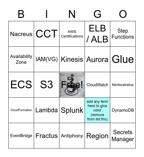 CLOUD BINGO Card