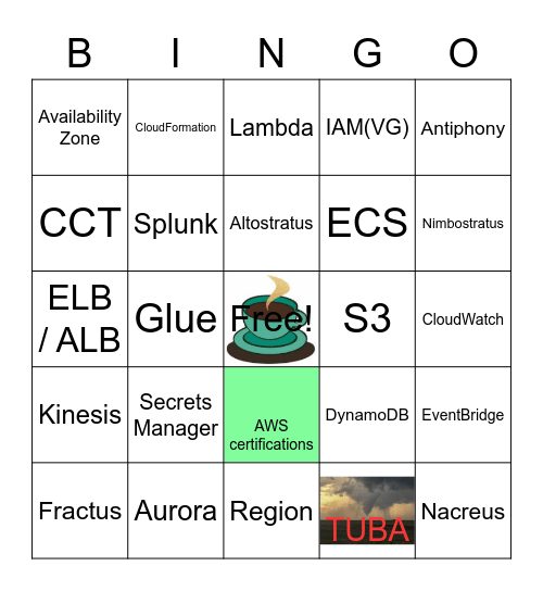 CLOUD Bingo Card