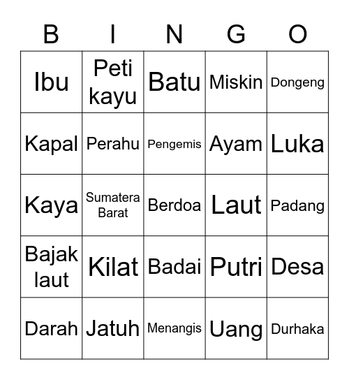 Malin Kundang KKI DC Bingo Card