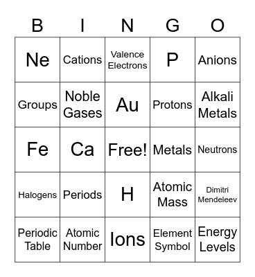 Periodic Table Review Bingo Card