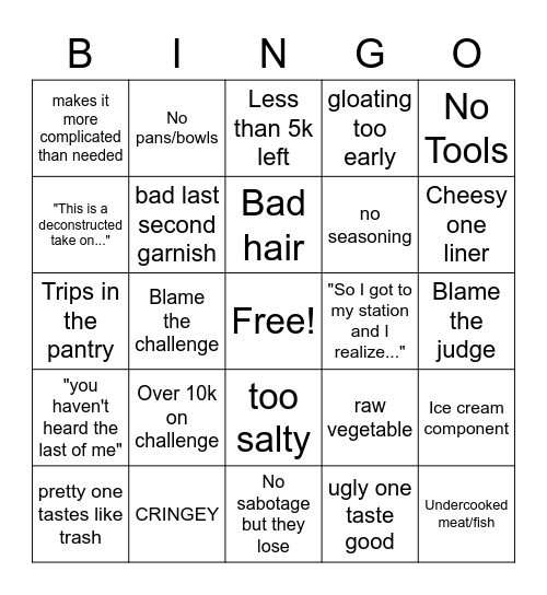 Cutthroat Kitchen Bingo Card