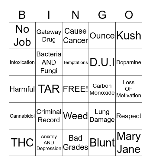 MARIJUANA Bingo Card