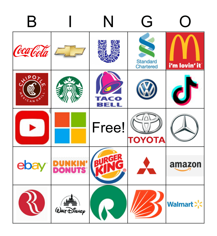 Beer Brands Logos Quiz