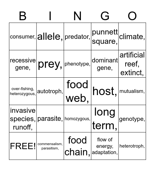 Interdependence of Organisms Bingo Card