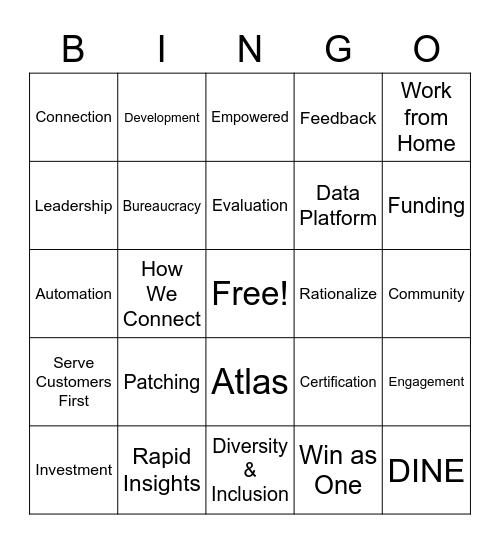 Data Platform Bingo Card