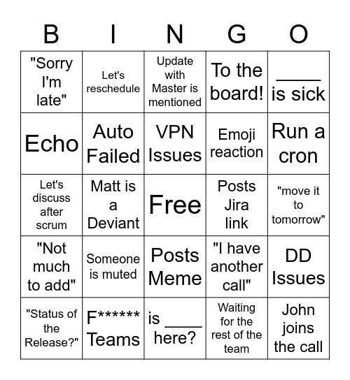 Scrum Bingo Card