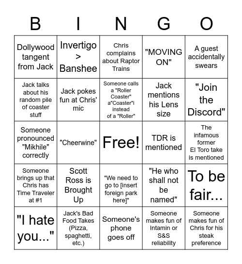 The Twisted Travelers Podcast Bingo Card