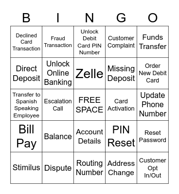 Call Center Bingo Card