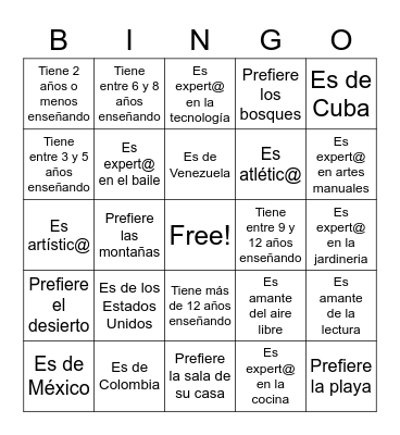 ¿Quiénes somos? Bingo Card