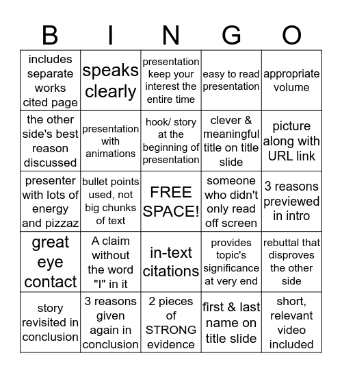 Presentation BINGO! Bingo Card