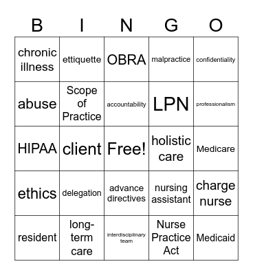 Chapters 1 & 2 vocabulary BINGO Card