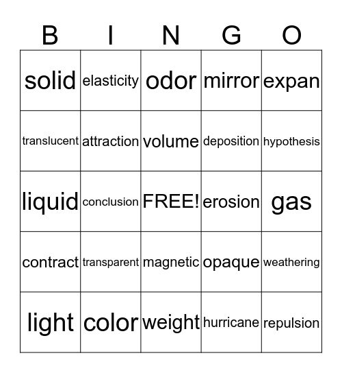 Study Bingo (5.1.1, 5.2.1.b, 5.2.3.a.b.c, 5.2.2.c Bingo Card