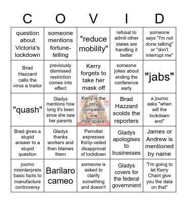 NSW Covid Update Bingo Card