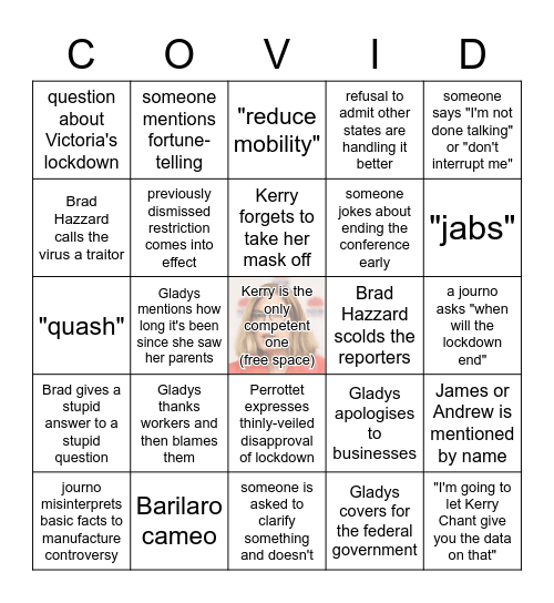 NSW Covid Update Bingo Card