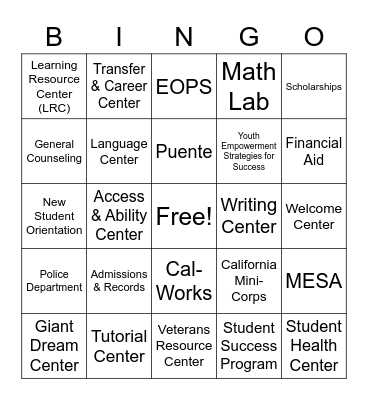COS Student Success Resources Loteria Bingo Card