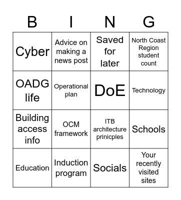 Intranet Bing Bingo Card