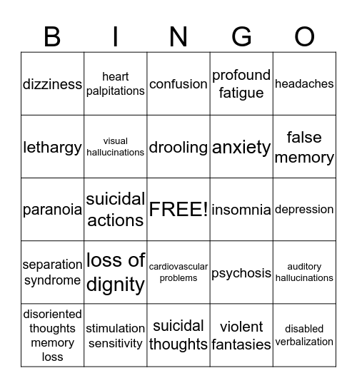 Effects of Solitary Confinement Bingo Card
