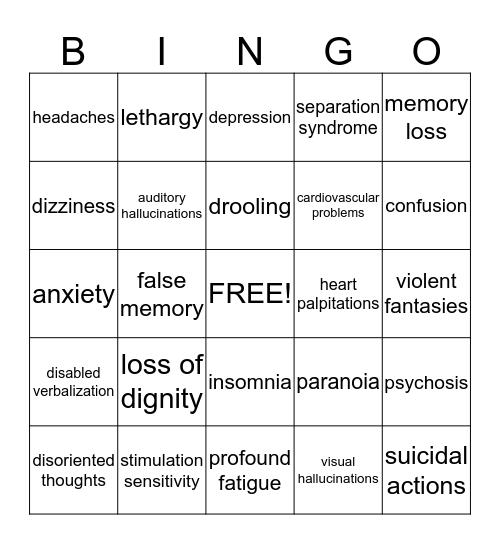 Effects of Solitary Confinement Bingo Card