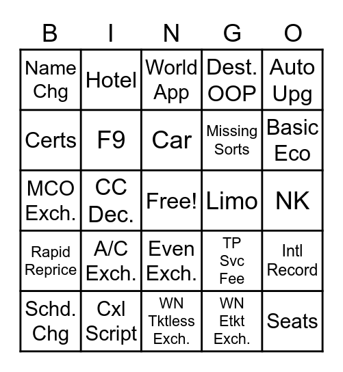 Online Transaction Support Bingo Card